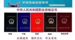 中华人民共和国职业资格证书